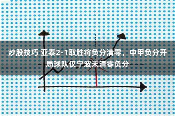 炒股技巧 亚泰2-1取胜将负分清零，中甲负分开局球队仅宁波未清零负分